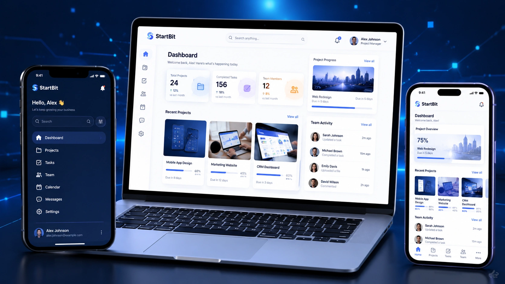 Salesforce CRM transformation