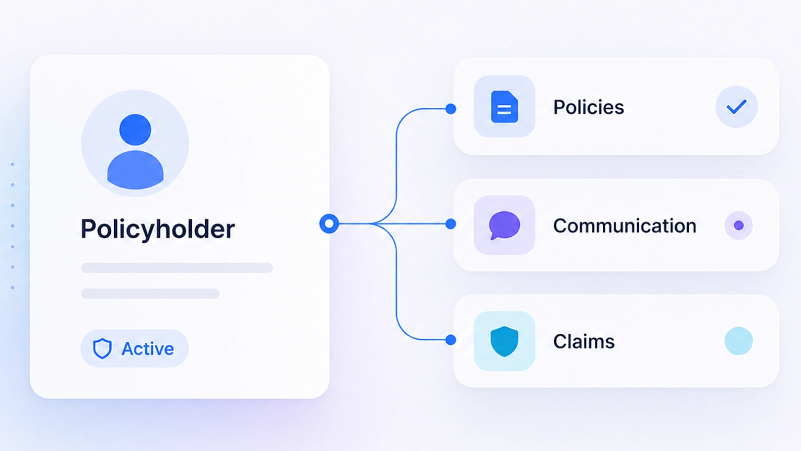 Insurance CRM Salesforce solution interface