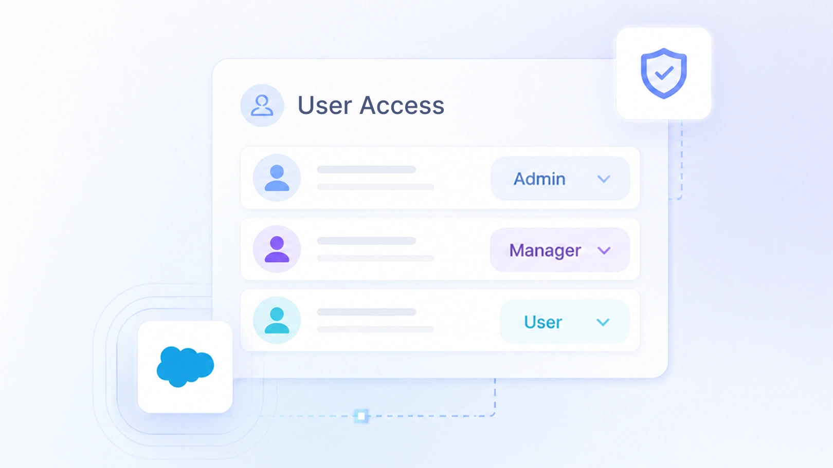 Outsourced Salesforce admin support interface