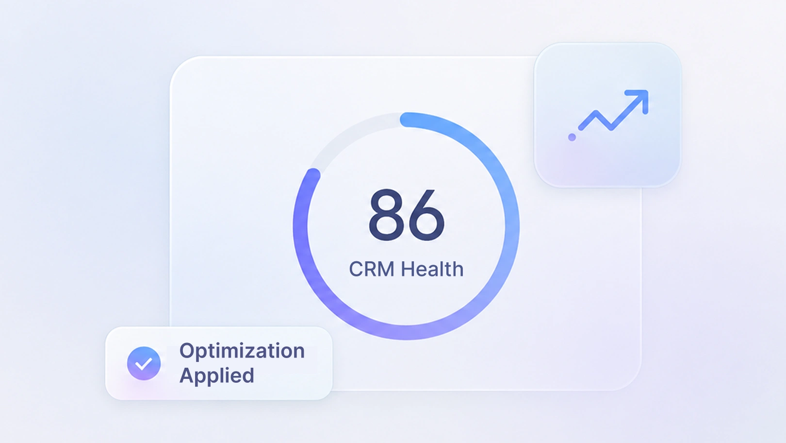 Salesforce CRM optimization interface