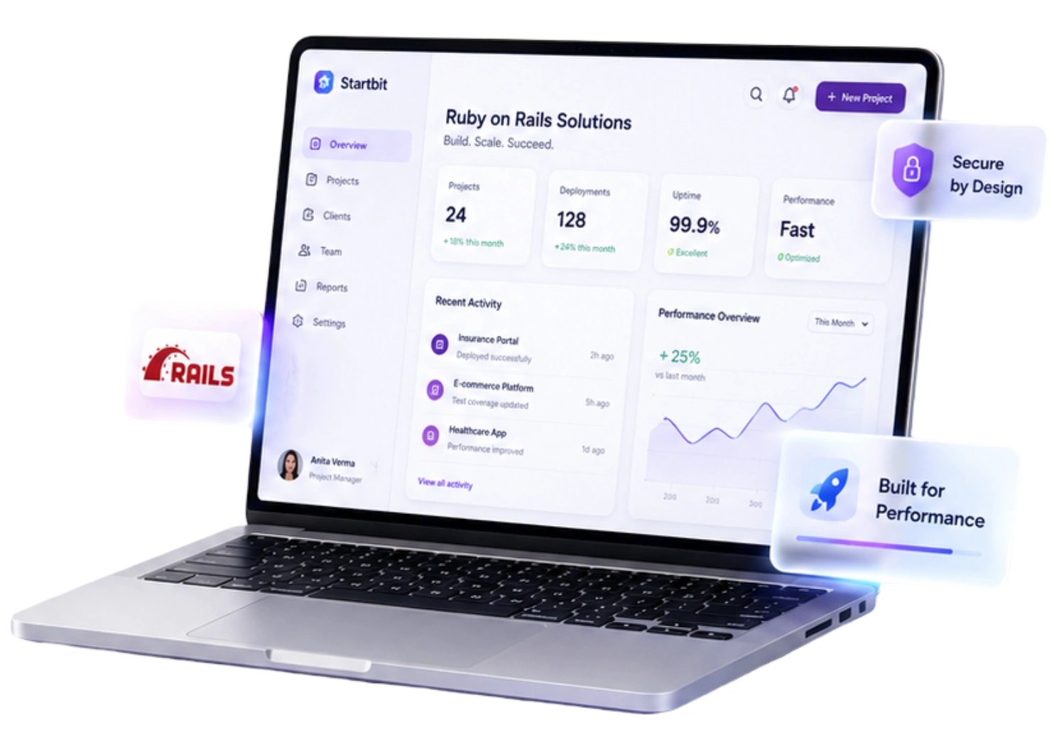 Ruby on Rails development services overview