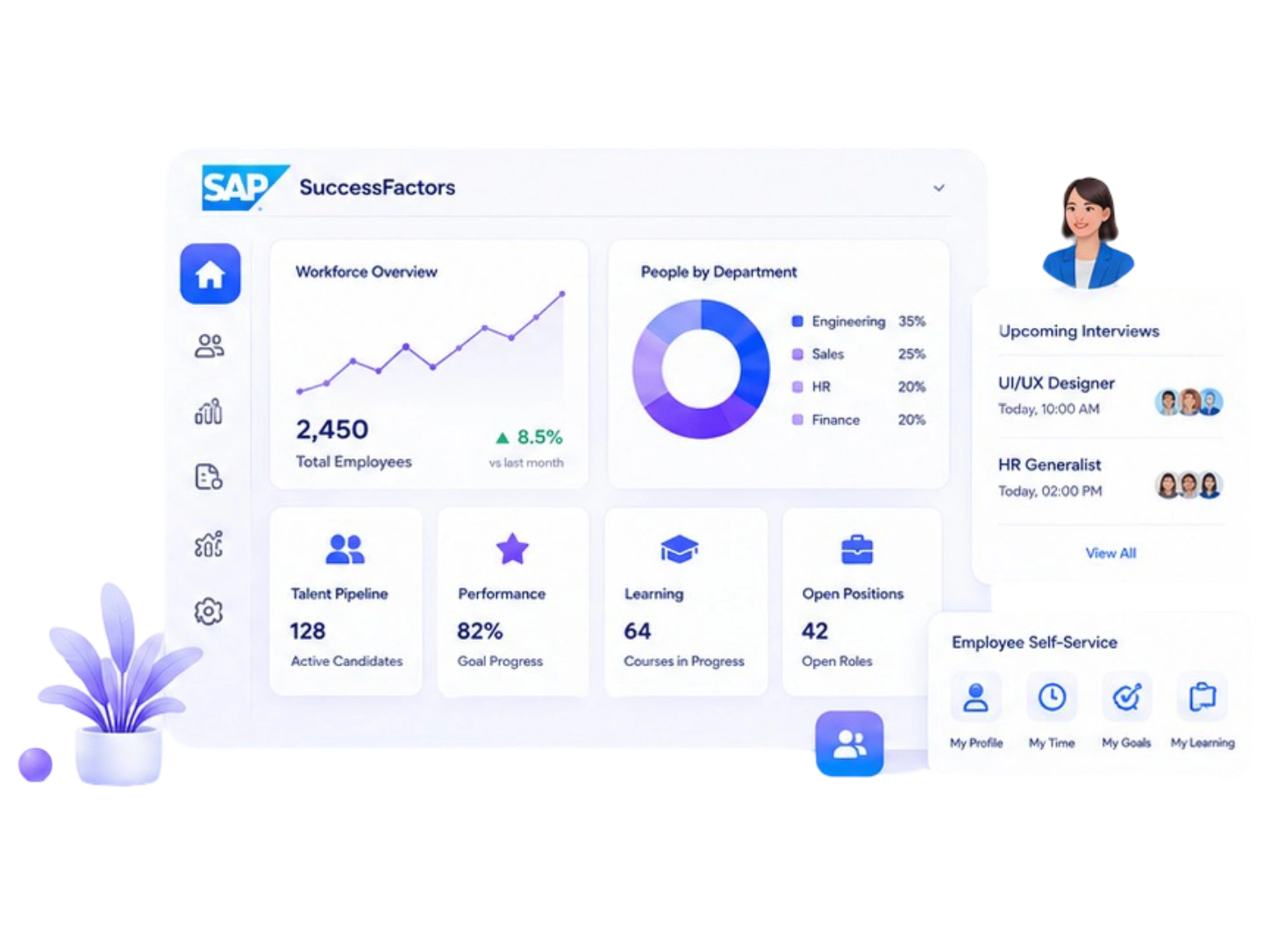SAP SuccessFactors services dashboard illustration