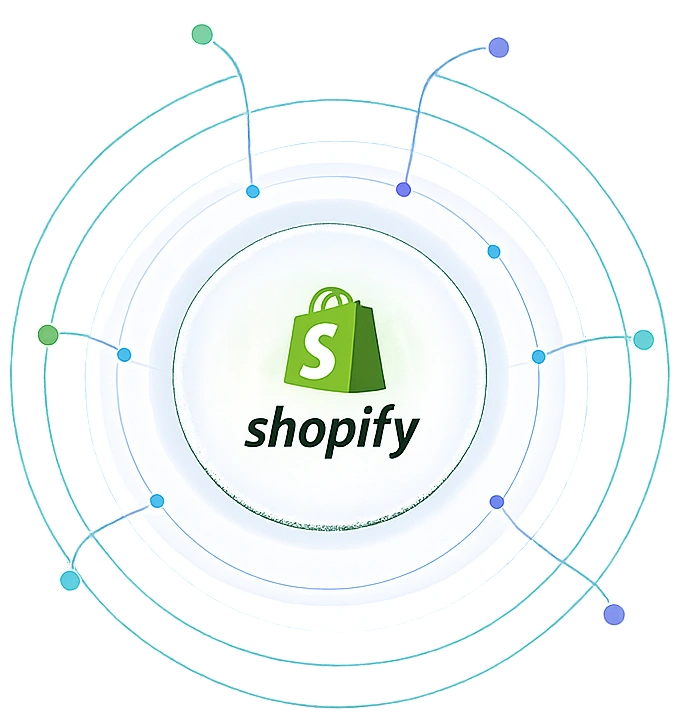 Shopify