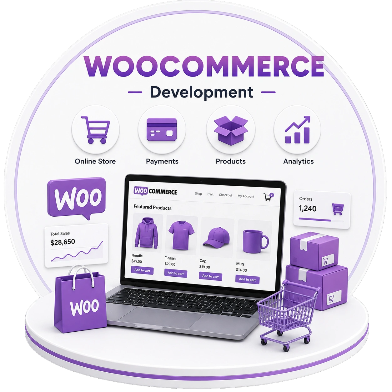 Why Choose WooCommerce for eCommerce Development